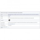 Twitter Product Card and Facebook OG for Opencart